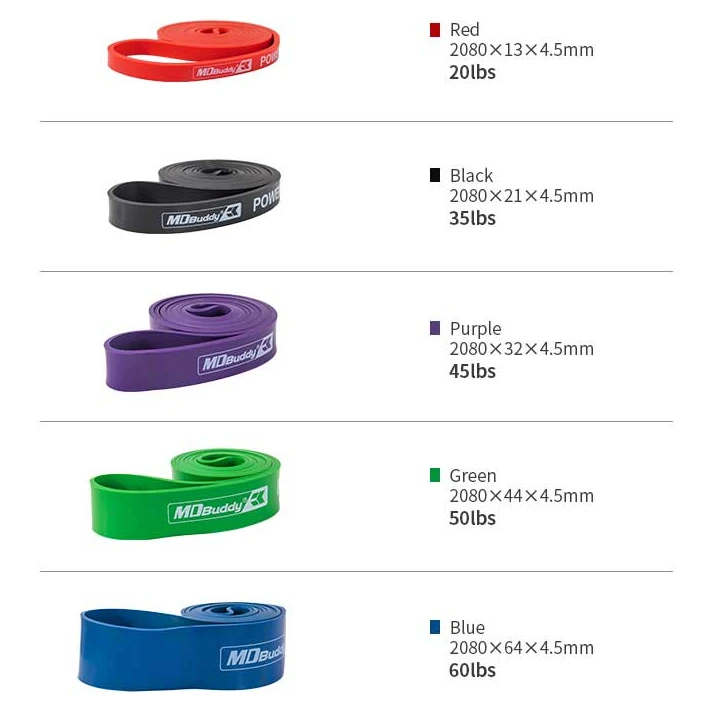 Резиновая лента